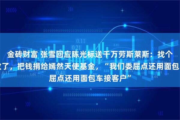 金砖财富 张雪回应陈光标送千万劳斯莱斯：找个车商8折收了，把钱捐给嫣然天使基金，“我们委屈点还用面包车接客户”